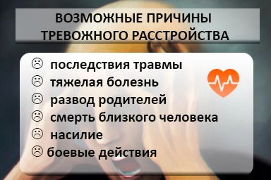 Лечение тревожного расстройства в Щёлкино